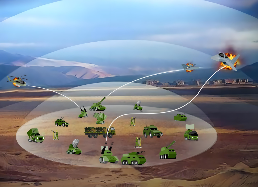 När himlen inte längre är säker: Jamming-modultekniken tillåter motattacksavståndet att överskrida det 3 km begränsade området